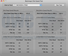 BlackMagic Performance Test